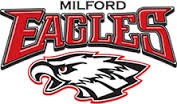 Milford Senior High School